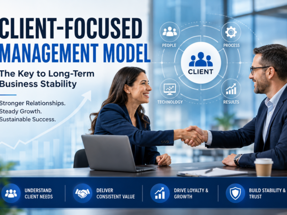 Client Focused