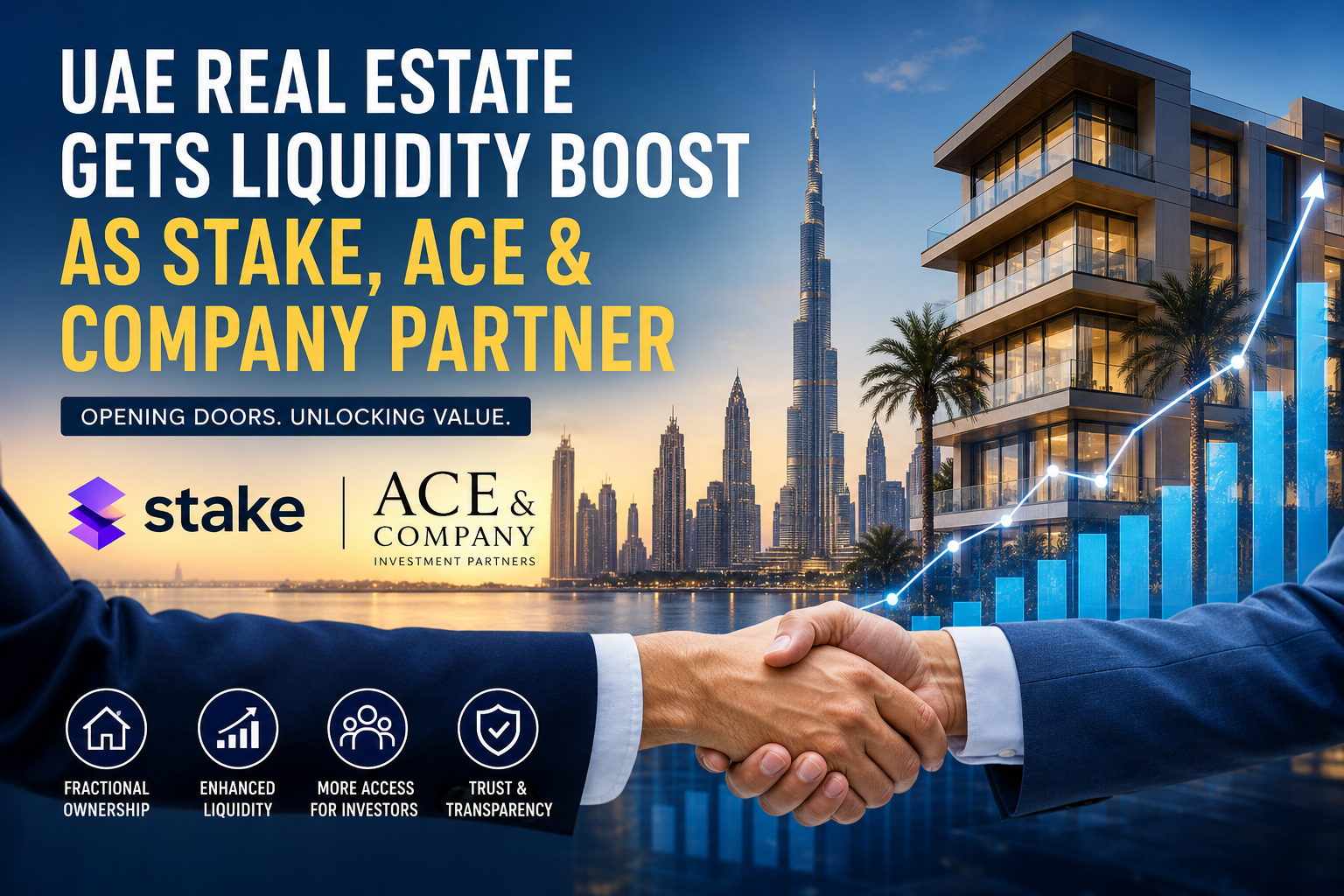 Real estate growth and partnerships in UAE