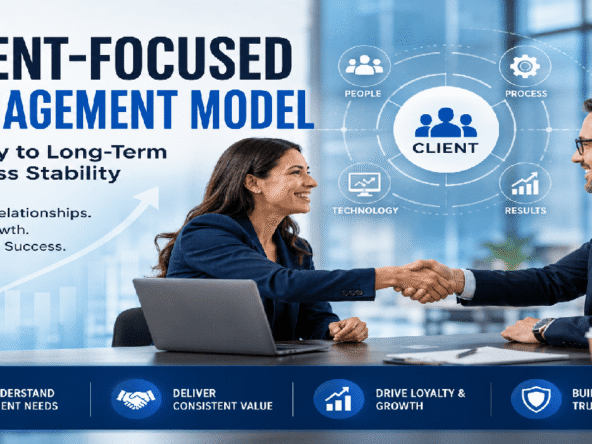 client-focused-management-model-1200x630