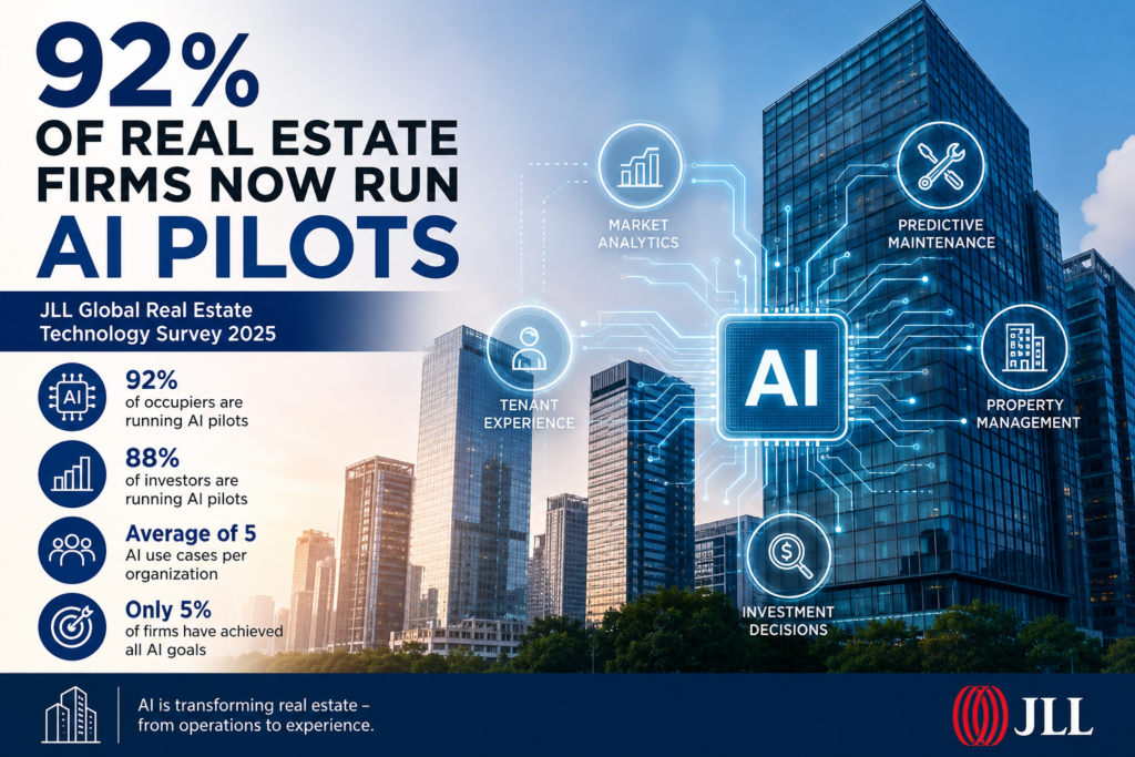 AI powering the future of real estate