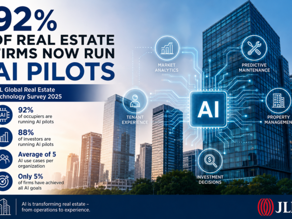 AI powering the future of real estate