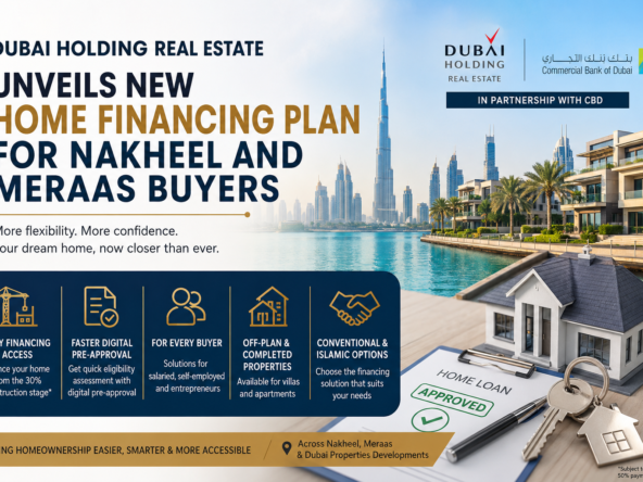 Dubai home financing solutions unveiled