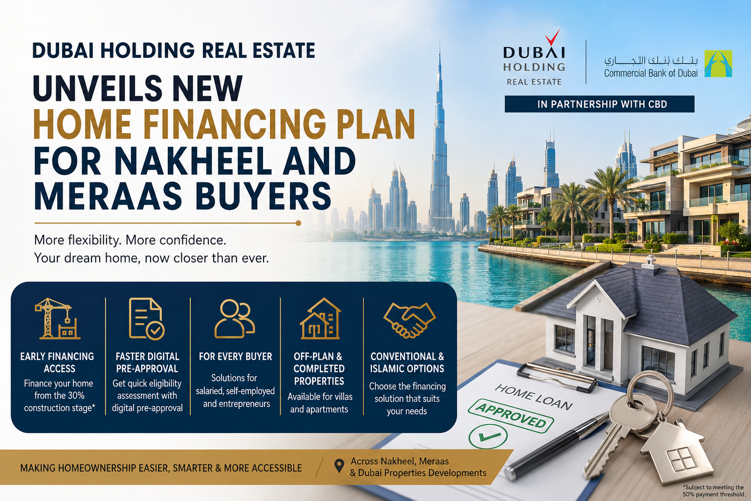Dubai home financing solutions unveiled