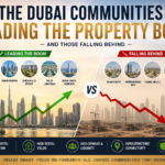 Dubai real estate property boom infographic