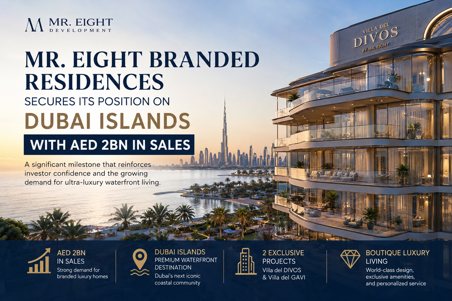 Luxury waterfront living on Dubai Islands