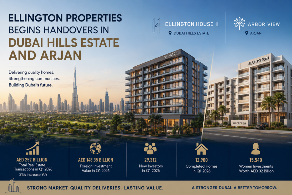 Real estate developments in Dubai