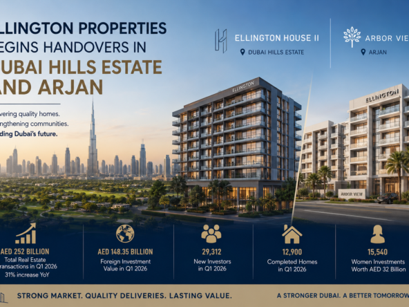 Real estate developments in Dubai