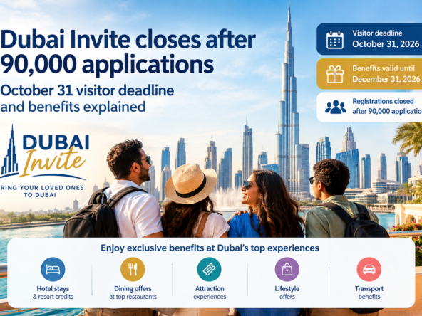 Dubai Invite Explore Dubai Benefits