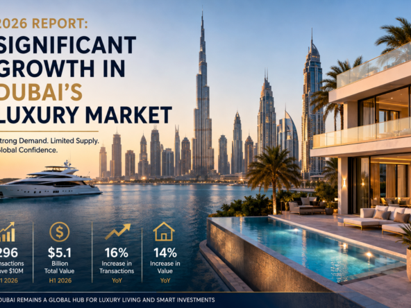 Dubai Luxury Market Growth Report