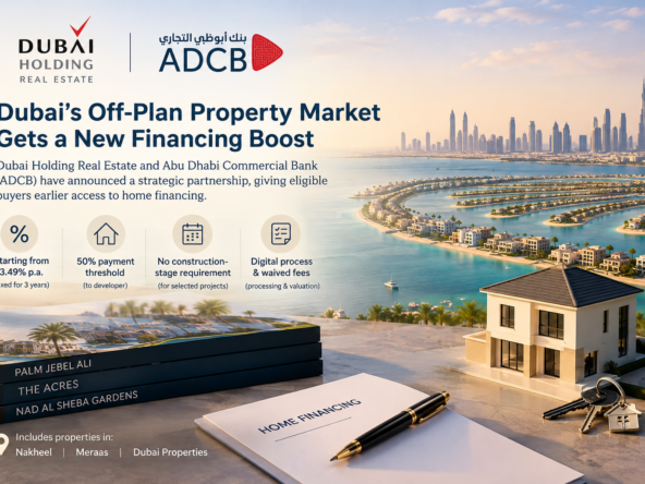 Dubai Off-Plan Home Financing Boost