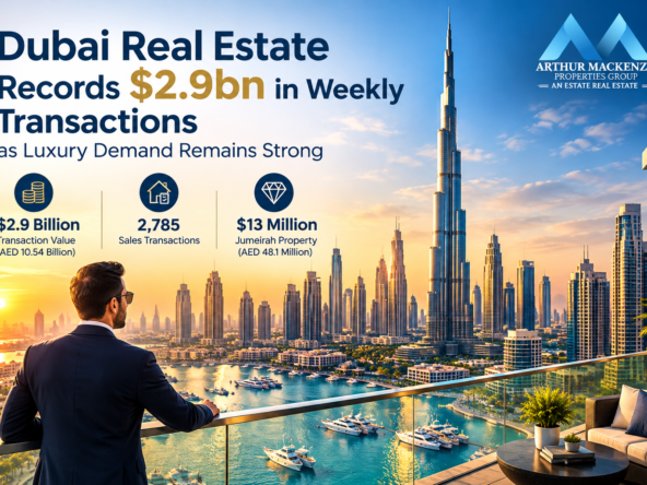 Dubai Real Estate Records $2.9bn